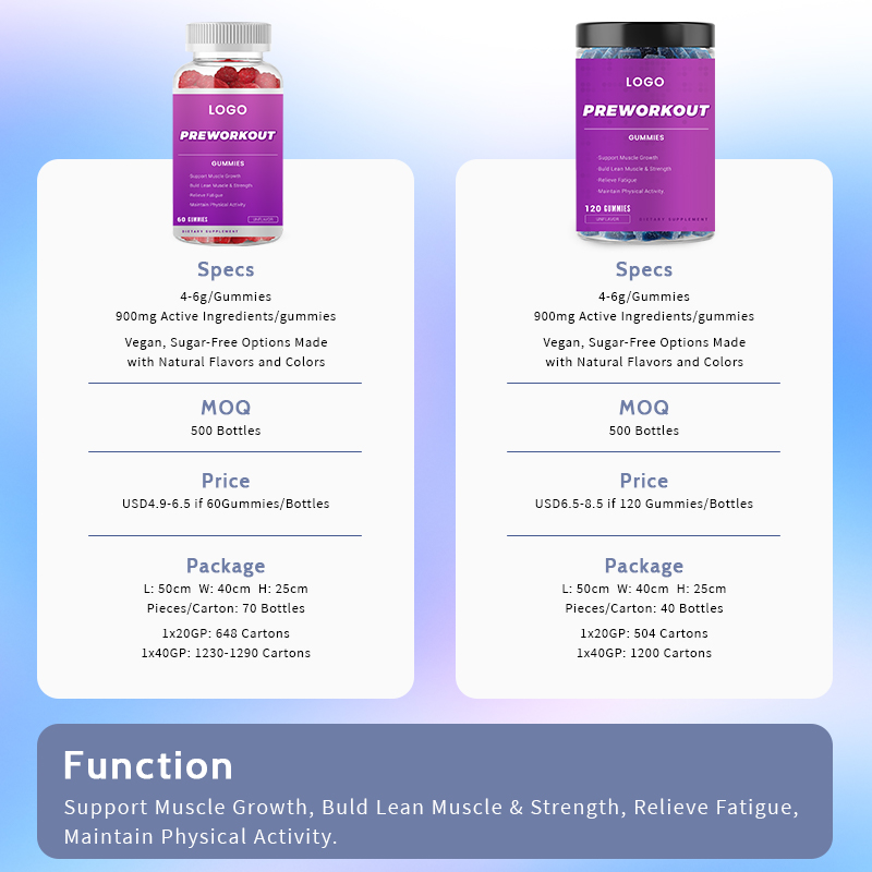 Preworkout Gummies