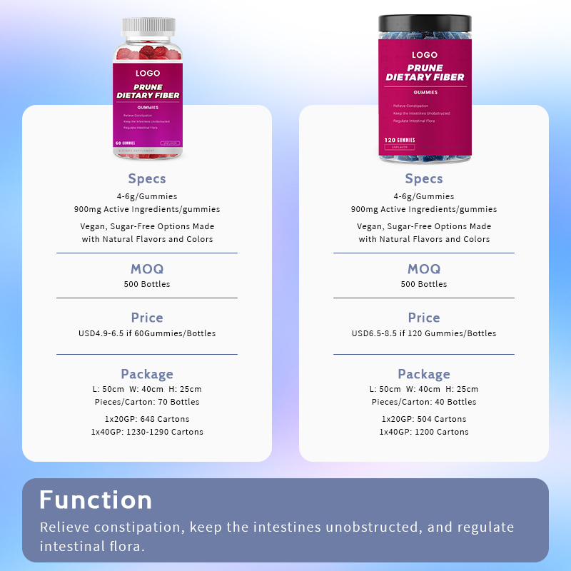 Prune Dietary Fiber Gummies