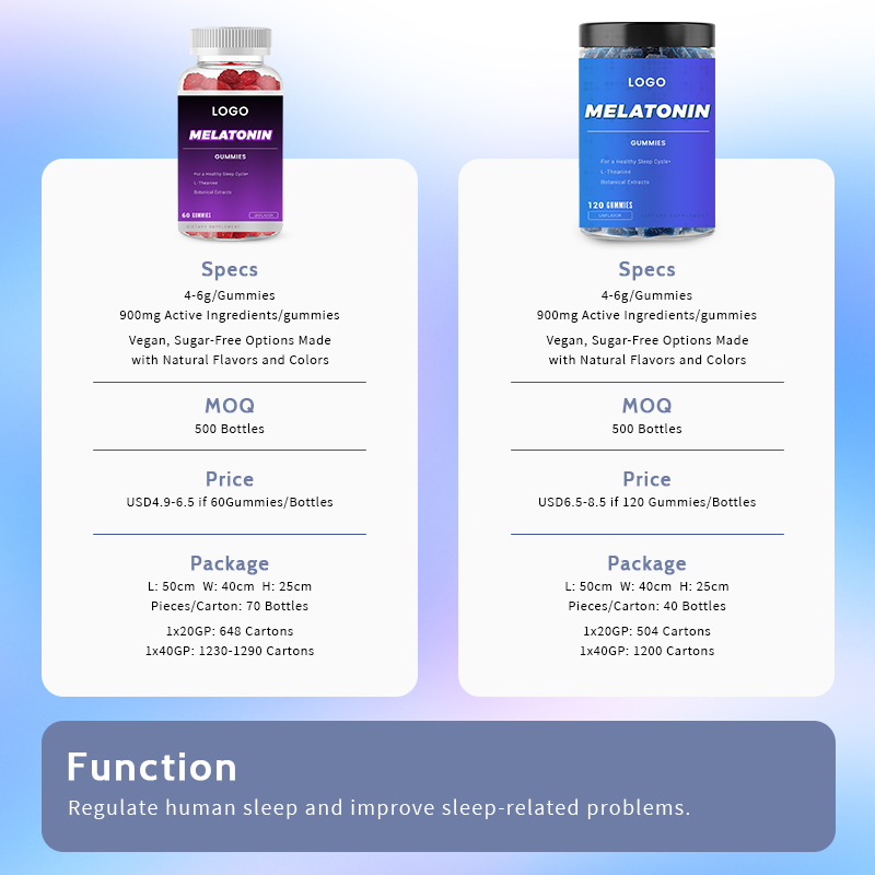 Melatonin Gummies